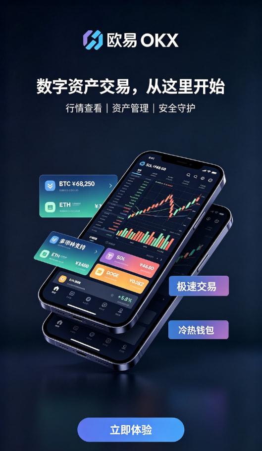 欧交易所app官方网站入口交易操作配图